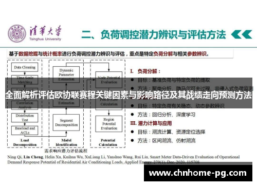 全面解析评估欧协联赛程关键因素与影响路径及其战绩走向预测方法