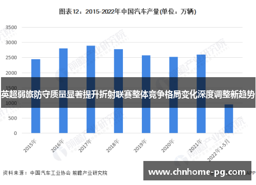 英超弱旅防守质量显著提升折射联赛整体竞争格局变化深度调整新趋势
